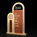 Mall Wayfinding Sign Directory With Floor Guide And Retail Categories