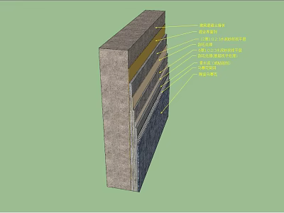 Building Wall Structure With Layered Construction Insulation And Waterproofing Layers 3d model