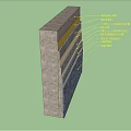 Building Wall Structure With Layered Construction Insulation And Waterproofing Layers 3d model