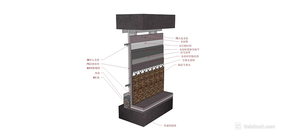 Wall Structure Showing Multiple Layers Including Waterproof Insulation And Decorative Layers 3d model