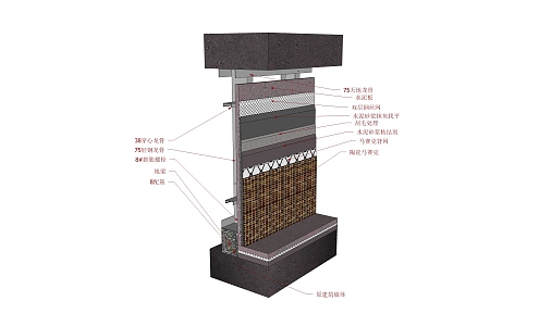 Modern Wall 3d model