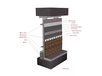 Modern Wall 3d model