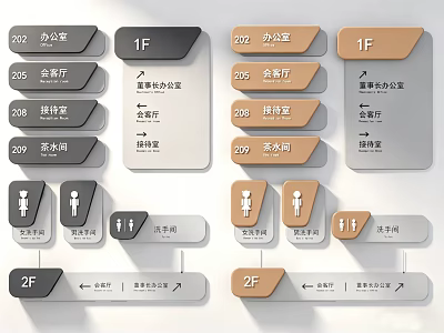 Building Directional Signage With 1F 2F Office Meeting Room Restroom And Elevator Guide 3d model