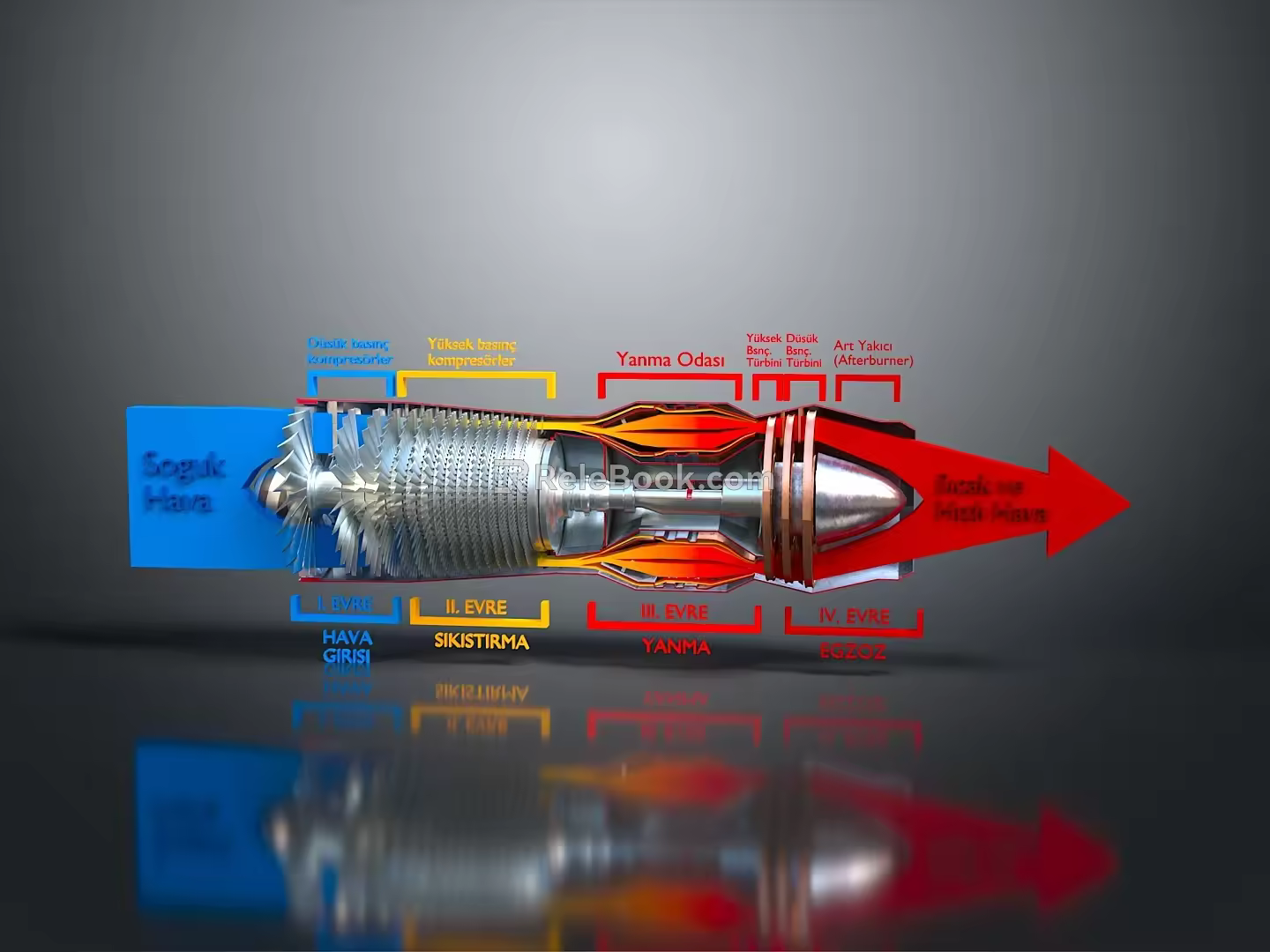 Bullets Pistol Bullets Rifle Bullets Machine Gun Bullets Ammunition Bullet Box Bullets Shooting Bullets 3d model