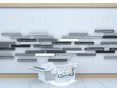 Modern Background Wall with Year Markers Horizontal Panels and White Display Stand 3d model
