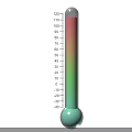 Color Coded Medical Thermometer With Temperature Scale From Minus 30 To 120 Degrees