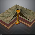 Volcano Cross Section Structure With Layers And Magma Eruption Channel