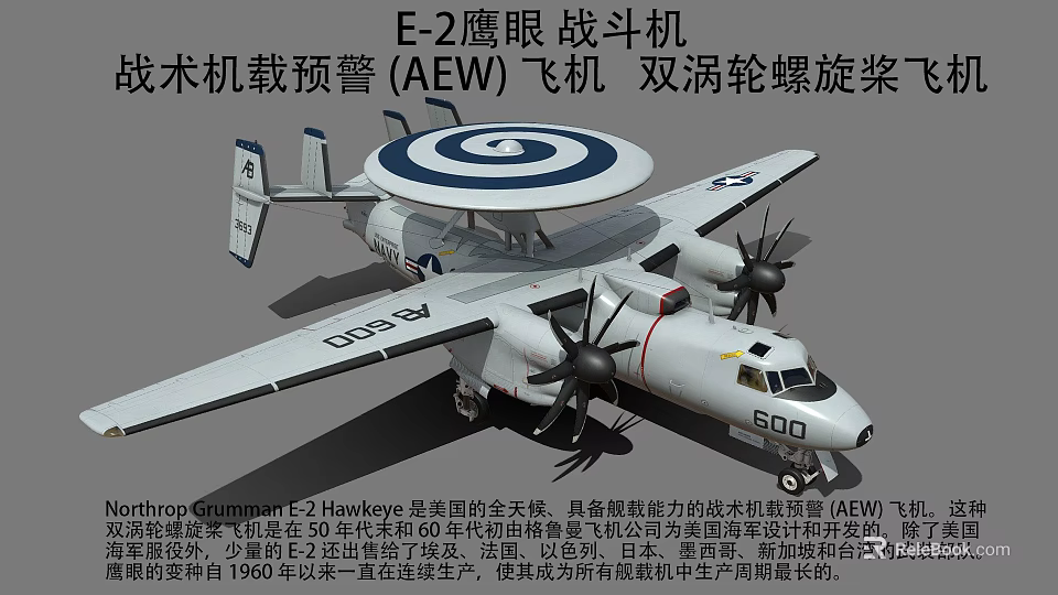 E-2 Hawkeye Fighter Jet With Tactical Airborne Early Warning AEW And Twin Turboprop 3d model 