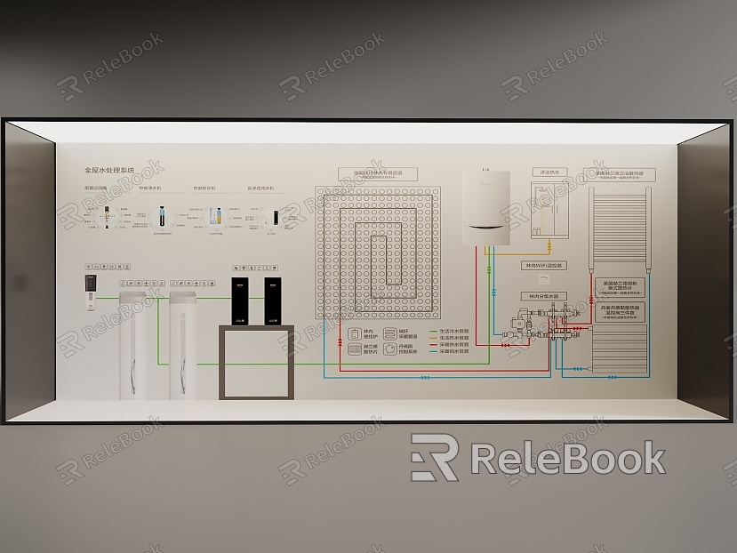 Water and Electricity Schematic Diagram of Background Wall Whole House Water Treatment Ideas model