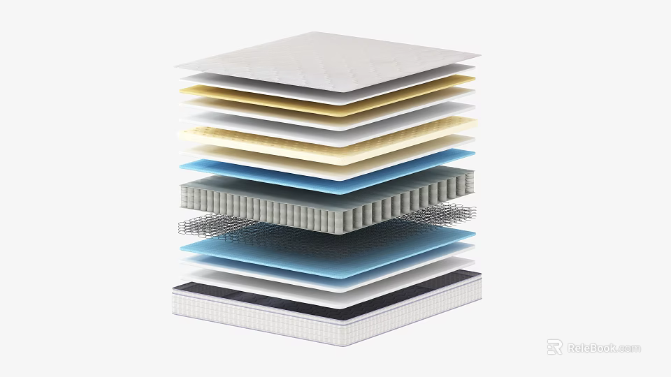 Mattress Layered Structure With Multiple Comfort Support And Various Material Layers 3d model 
