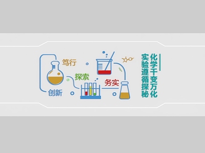 Laboratory Cultural Background Wall Stickers Science Maker model