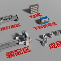 Industrial Equipment Production Facilities With Welding Polishing Assembly Cutting Bending Areas And Warehouse