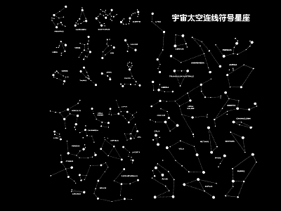 Cosmic Space Constellation Hanging Decor with Connected Planets Stars and Constellations 3d model