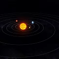 Solar System Model Showing Sun and Planets in Circular Orbits with Dark Space Background