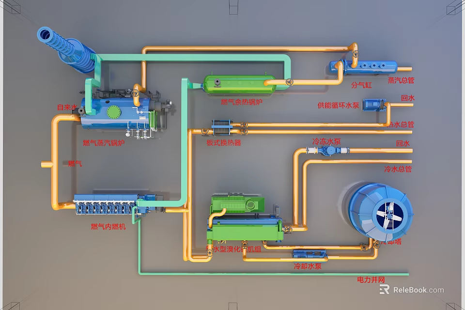 Industrial Equipment System Featuring Pneumatic Valves Filters Pressure Sensors Air Dryers And Piping 3d model 