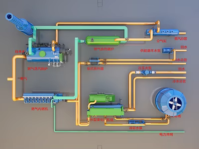 Industrial Equipment System Featuring Pneumatic Valves Filters Pressure Sensors Air Dryers And Piping 3d model