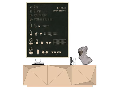 Kitchen Conversion Blackboard Featuring List Of Items On Countertop With Decor 3d model