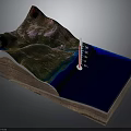3D Cross-Sectional Terrain View With Mountain Green Plain River Ocean And Layered Structure 3d model