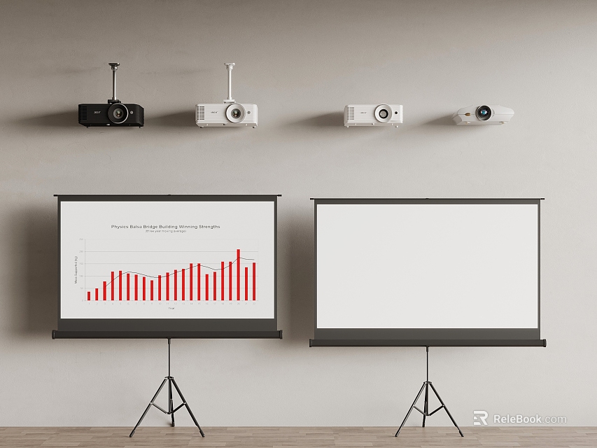 Projection Monitoring System Setup with Projectors Surveillance Cameras and Projection Screens Featuring Charts 3d model 