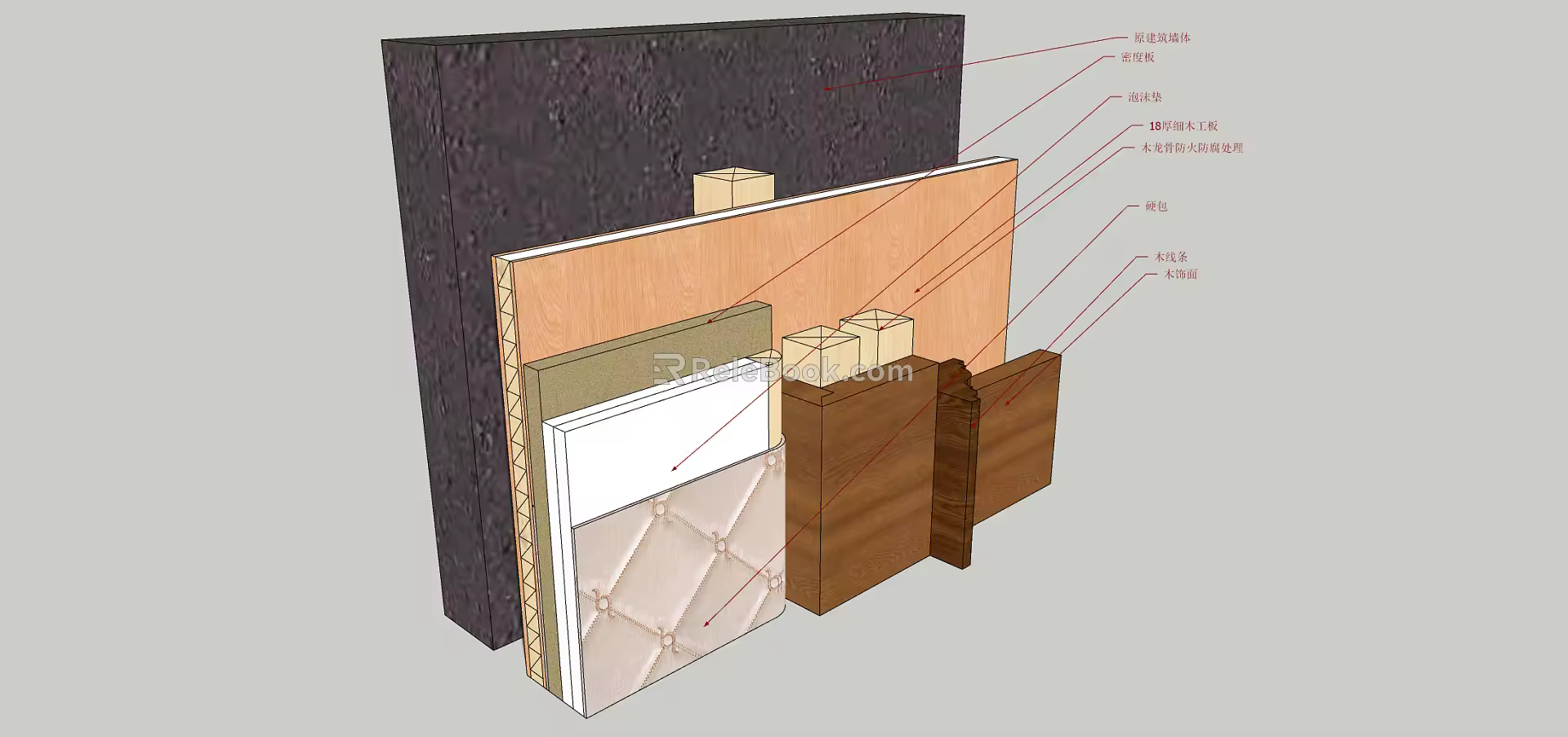 modern component 3d model