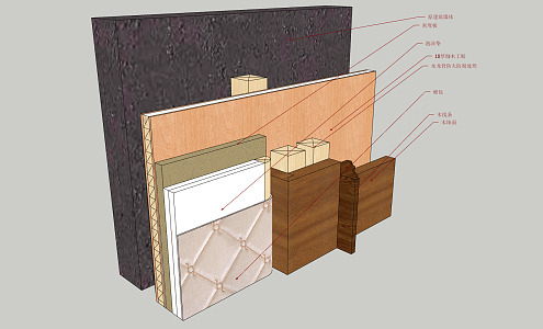 modern component 3d model