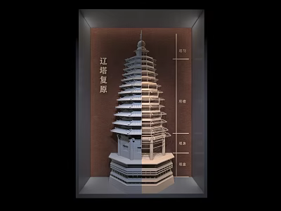 Museum Exhibition Featuring Liao Dynasty Pagoda Model With Detailed Structure 3d model