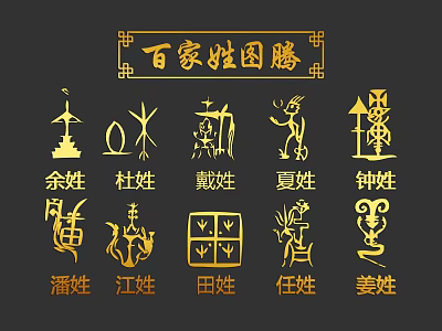 Chinese Surnames Totems Collection Featuring Various Family Name Gold Symbols 3d model