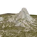 Natural Mountain Garden Landscape With Snow Capped Peaks And Green Terrain Texture
