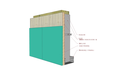 Modern Node Wall 3d model