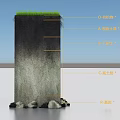 Detailed Soil Profile Structure With Grass Organic Matter Topsoil Subsoil Clay Layer And Bedrock