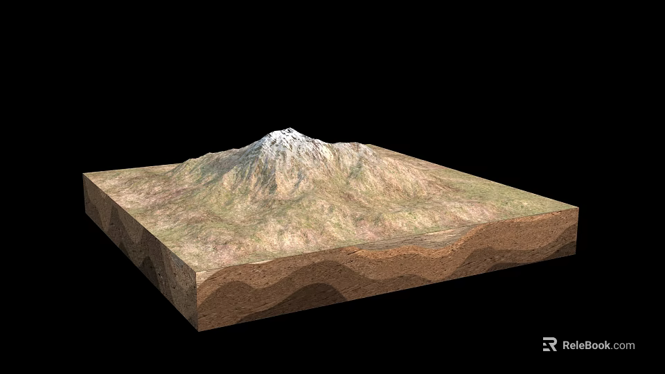 Commercial 3D Geological Terrain Model Equipment With Layered Structure And Snow Capped Top 3d model 