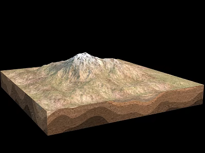 Commercial 3D Geological Terrain Model Equipment With Layered Structure And Snow Capped Top 3d model