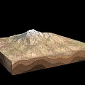 Commercial 3D Geological Terrain Model Equipment With Layered Structure And Snow Capped Top
