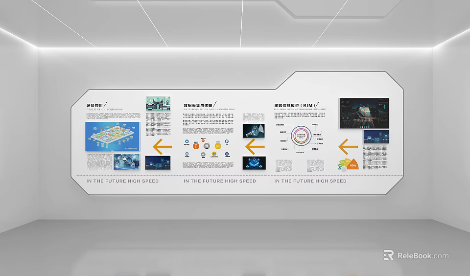 Future Space Stations Planning Information Chart With Outer Space Base Sections And Elements 3d model