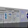 LIREN KINDERGARTEN And UNIVERSITY OF LIESTC STEAM Educational Display With Icons And Infographics
