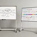 Organized Musical Instruments Art Supplies Marketing Plan on Whiteboards with Research Charts and Notes