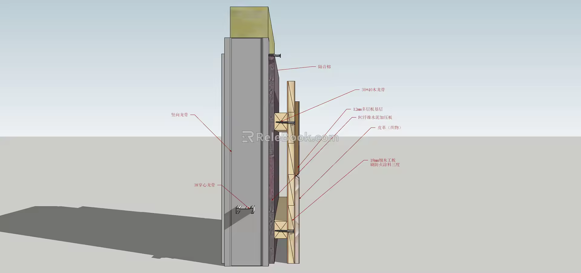 Node Component 3d model