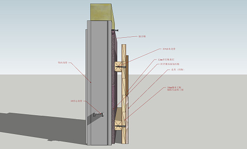 Node Component 3d model