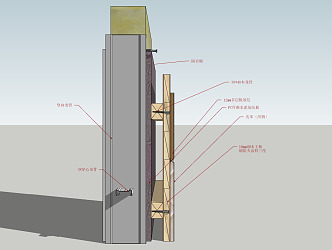 Node Component 3d model