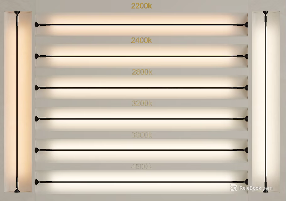 Different Color Temperature LED Strip Lighting Display Featuring 2200K 2400K 2800K 3200K 3800K 4000K 3d model 