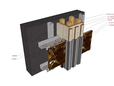 Construction Hardware Components for Building Node Installation with Metal Brackets and Stone Panels 3d model