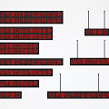 Numbered Counter Windows Providing SME Corporate Financial And Cash Business Services