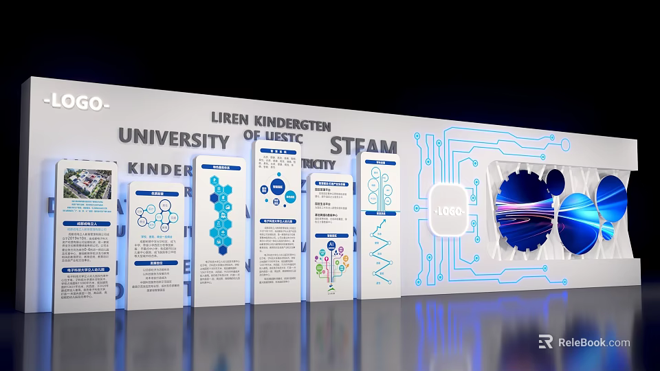 LIREN KINDERGARTEN And UNIVERSITY OF LIESTC STEAM Educational Display With Icons And Infographics 3d model 