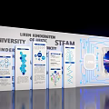 LIREN KINDERGARTEN And UNIVERSITY OF LIESTC STEAM Educational Display With Icons And Infographics