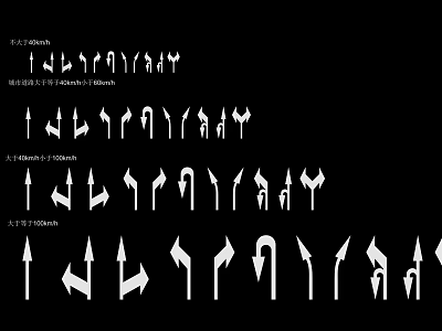 Modern Road Marking Traffic Sign Guide Arrow 3d model Modern Road Marking Traffic Sign Guide Arrow 3d model