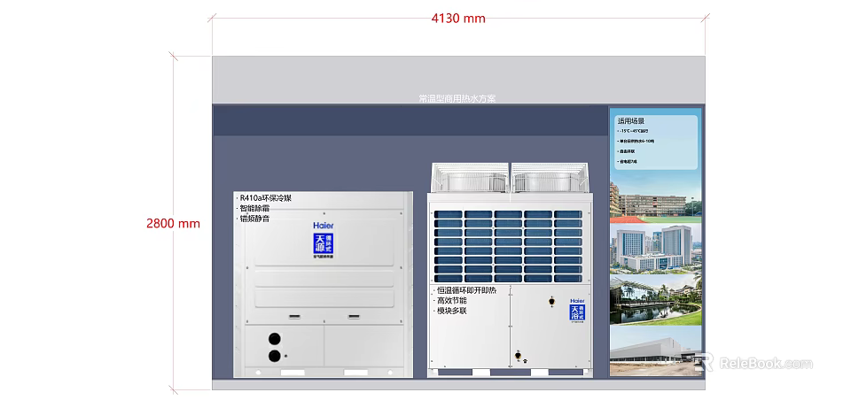 Midea Central Air Conditioner Outdoor Unit With 4130 mm And 800 mm Dimensions 3d model 
