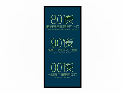 Background Wall Displaying 80s 90s 00s Generations Characteristics And Descriptions 3d model