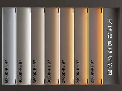 Skyline Color Temperature Comparison Chart Showing Different K Values And Illumination Effects 3d model