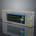 Medical Vital Signs Monitor with ECG Waveform Display Screen and Vital Parameters Readings