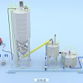 Industrial Activated Carbon Processing Equipment With Storage Tanks Piping And Truck